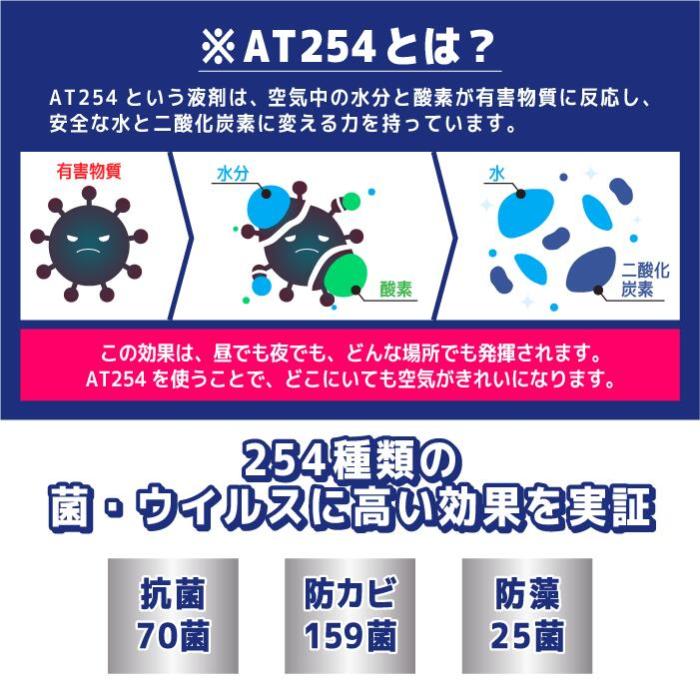 抗菌 ウイルス エアコン フィルター 2枚入 380 × 800 mm 家庭用 抗ウイルス 抗カビ 消臭 高機能 エアコン用フィルター 貼るだけ 日本製 空気の王様 商品画像10：総合通販サイト 家電横丁