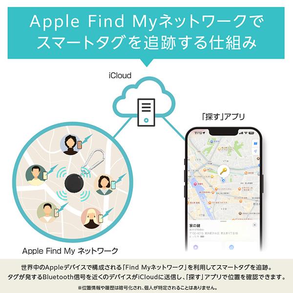 グリーンハウス スマートタグ ラウンドタイプ ホワイト GH-SMTC-WH 紛失防止 商品画像7：総合通販サイト 家電横丁