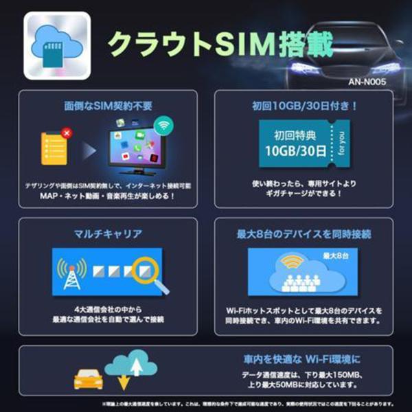 AN-N005 商品画像2：総合通販サイト 家電横丁