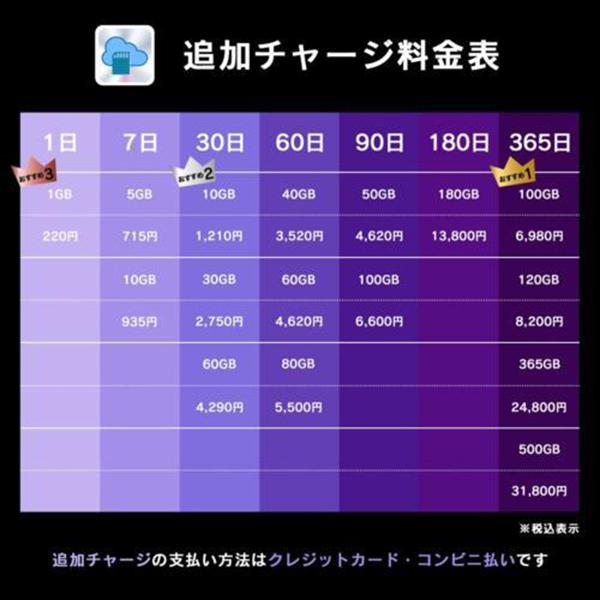 AN-N005 商品画像7：総合通販サイト 家電横丁
