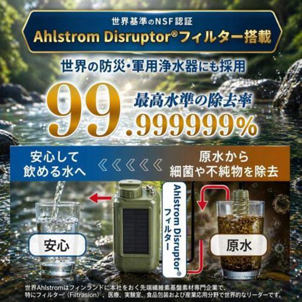 AN-S152 持ち運べるポータブル電動浄水器 どこでも安心安全ウォーター 商品画像3：総合通販サイト 家電横丁