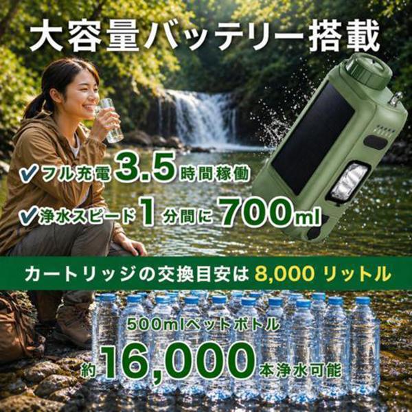 AN-S152 持ち運べるポータブル電動浄水器 どこでも安心安全ウォーター 商品画像4：総合通販サイト 家電横丁