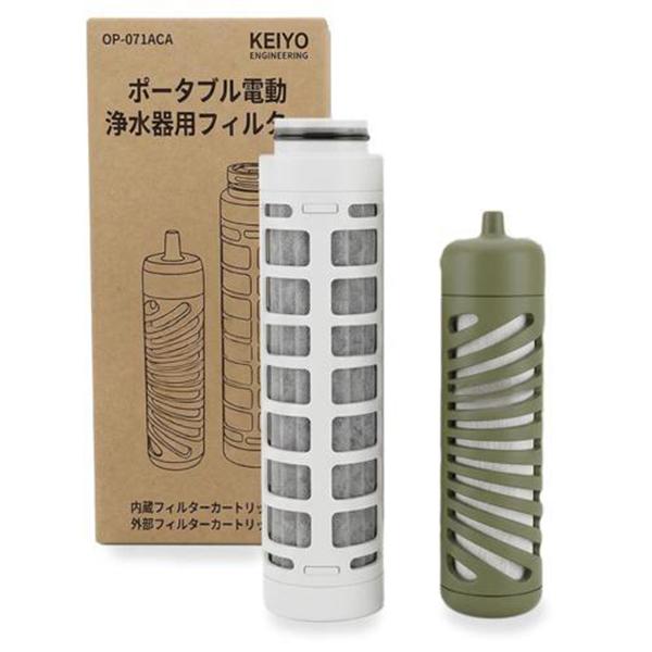 AN-S152用フィルター OP-071ACA