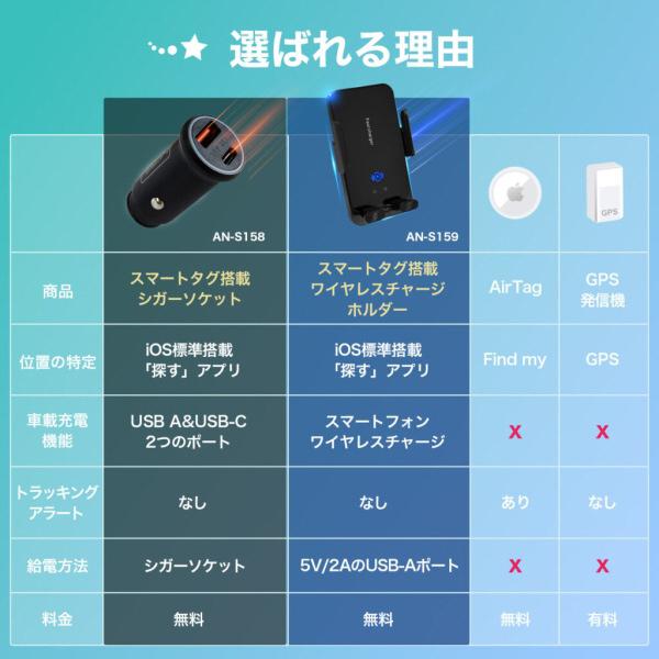 ES9275A 商品画像7：総合通販サイト 家電横丁