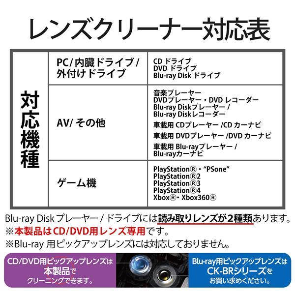 CKCDDVD1 商品画像6：総合通販サイト 家電横丁