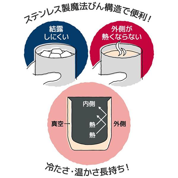サーモス JDH360PS 真空断熱カップ シルバーｘ２ 商品画像2：総合通販サイト 家電横丁