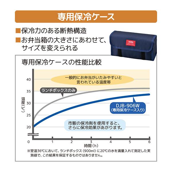 DJB906WDPNV 商品画像13：総合通販サイト 家電横丁