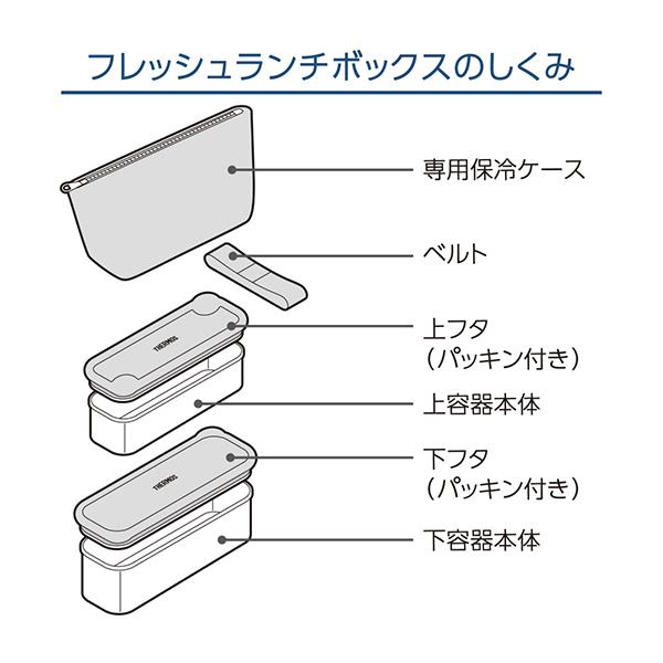 DSA-605W-GNV 商品画像5：総合通販サイト 家電横丁