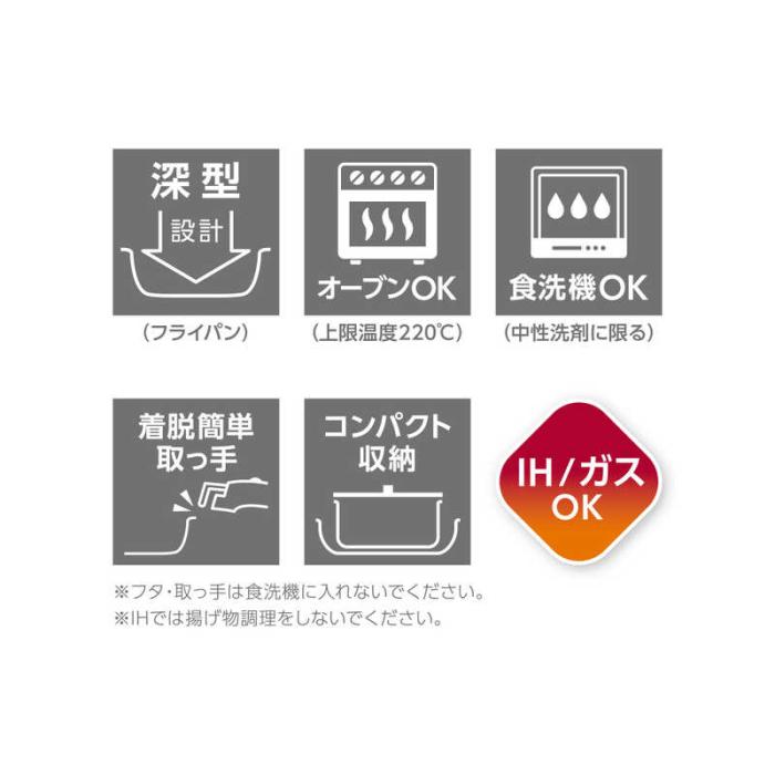 サーモス IH対応 取っ手のとれるフライパン5点セットFA KSF-5A S ステンレス フライパン KSF-5A-S 商品画像5：総合通販サイト 家電横丁