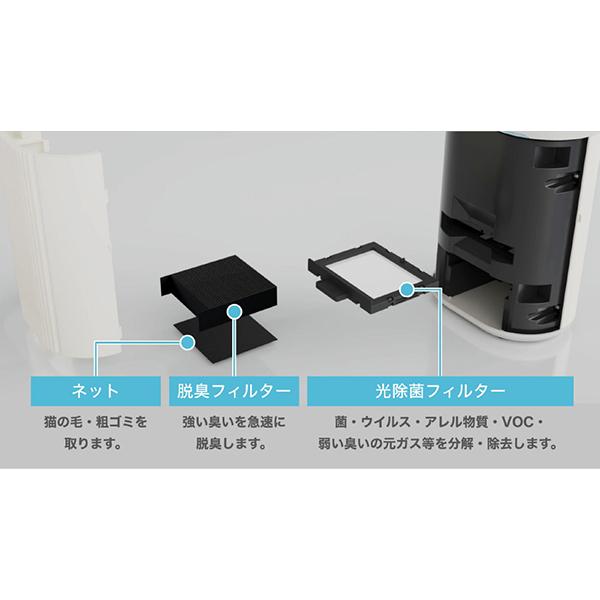 BlueDeo S にゃんこモデル MC-S311C 商品画像18：総合通販サイト 家電横丁