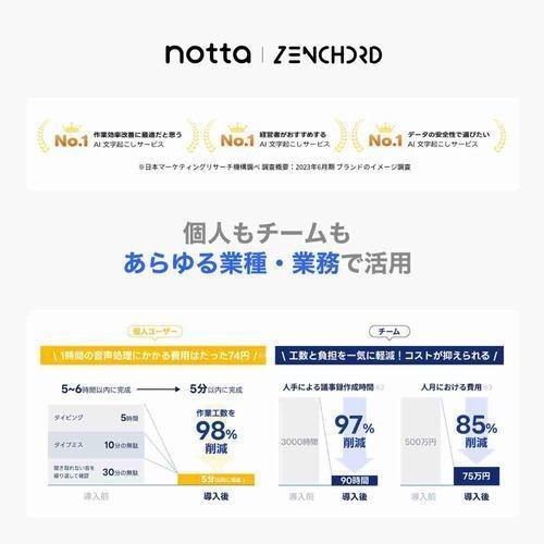 Zenchord-1W [クラシックホワイト] 商品画像11：総合通販サイト 家電横丁