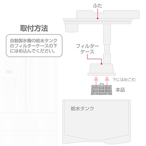 エルパ RJK30H 冷蔵庫用浄水フィルター（日立用） RJK-30H 商品画像5：総合通販サイト 家電横丁