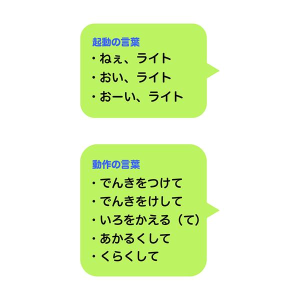 UA-065BK 商品画像3：総合通販サイト 家電横丁