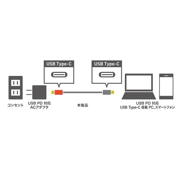 UPD-230/BK 商品画像4：総合通販サイト 家電横丁