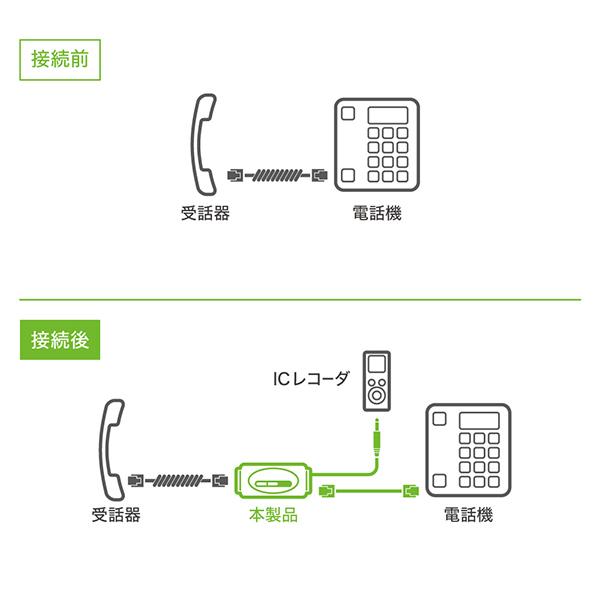 DSPH44WH 商品画像7：総合通販サイト 家電横丁