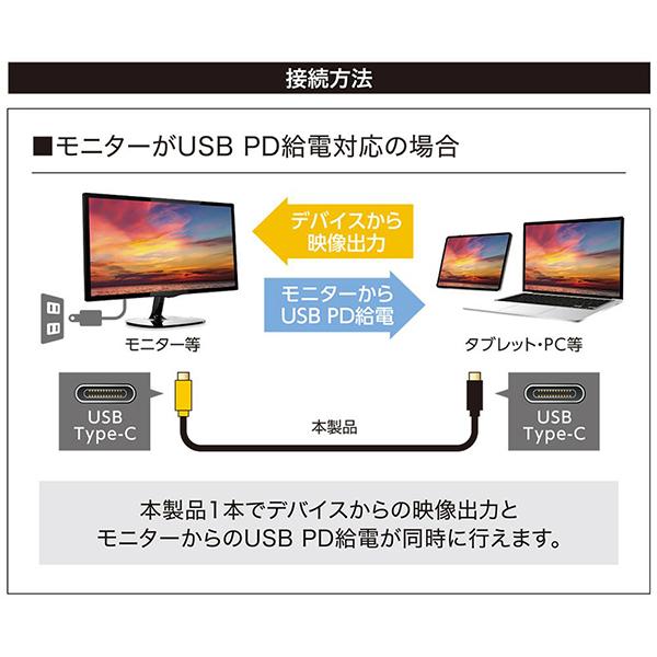 USBCCD12BK 商品画像7：総合通販サイト 家電横丁