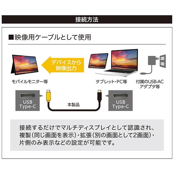 USBCCD12BK 商品画像8：総合通販サイト 家電横丁