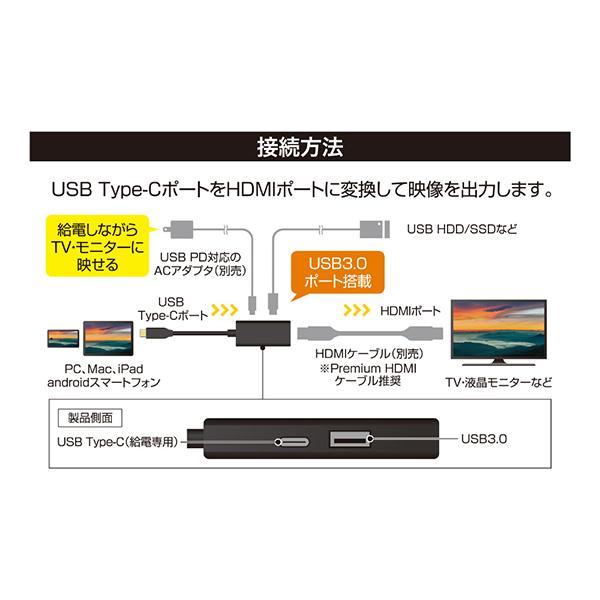 USAPHA1 商品画像8：総合通販サイト 家電横丁