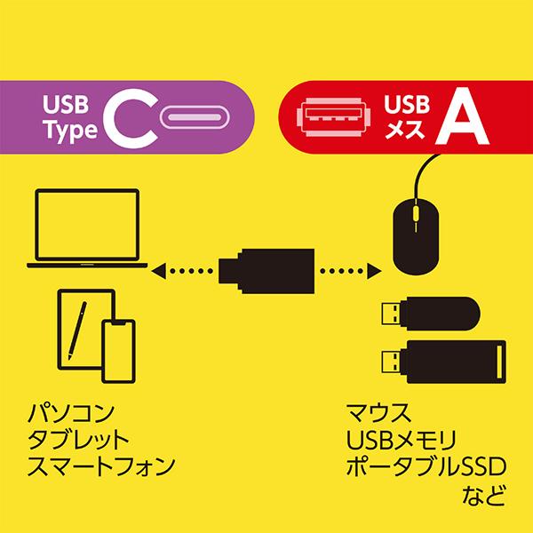 USA10G2 商品画像7：総合通販サイト 家電横丁