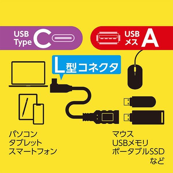 USA10G2CLS 商品画像6：総合通販サイト 家電横丁