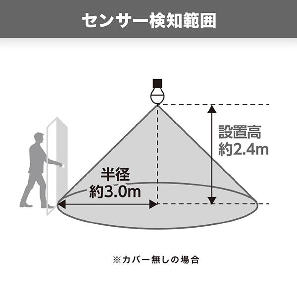 LDA8LGM 商品画像7：総合通販サイト 家電横丁