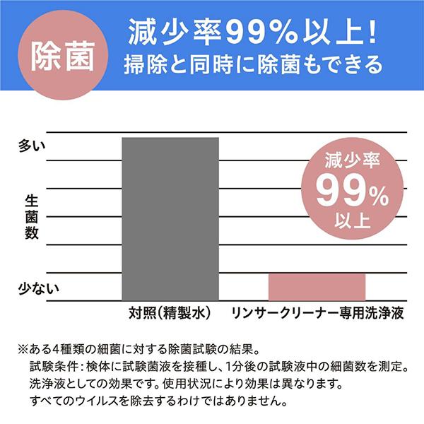 アイリスオーヤマ RNSE460 リンサークリーナー専用洗浄液 RNSE460 商品画像4：総合通販サイト 家電横丁