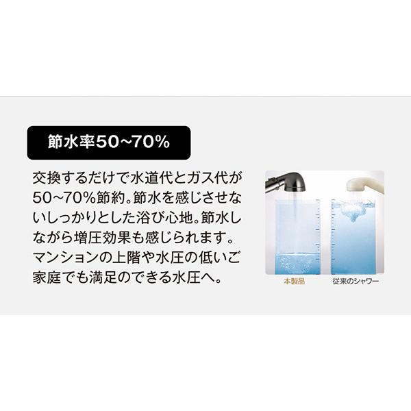 アラミック シャワーヘッド　シルクシャワーシリーズ　04：高節水・スタイリッシュ アラミック SSS-04 商品画像5：総合通販サイト 家電横丁