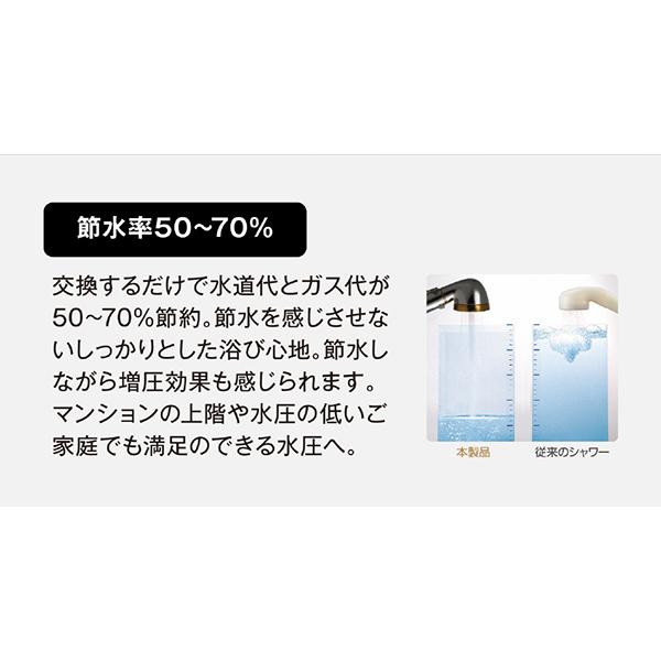 アラミック SSS09 シャワーヘッド シルクシャワーシリーズ 09：ビタミンシャワー SSS-09 商品画像5：総合通販サイト 家電横丁