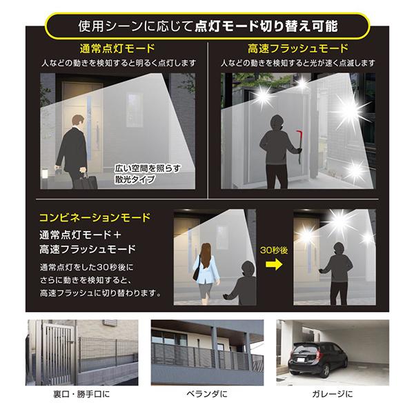 LS-S120W2 商品画像6：総合通販サイト 家電横丁