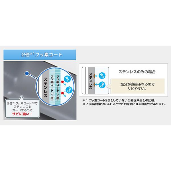 象印 SDBX20 ステンレスクールボトル 2.06L ワンタッチ  TUFF（タフ） ブラック SD-BX20-BA TUFF（タフ） ブラック SD-BX20-BA 炭酸非対応 商品画像4：総合通販サイト 家電横丁