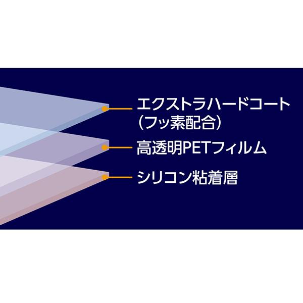 EXGFCAER10 商品画像4：総合通販サイト 家電横丁