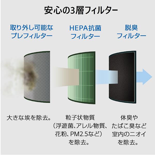 PFSCNC01 商品画像2：総合通販サイト 家電横丁