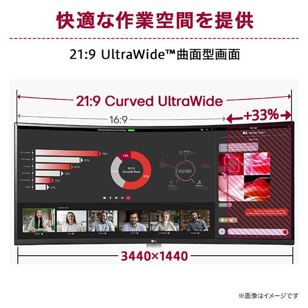 LGエレクトロニクス PCモニター 34U601B-B LG UltraWide Monitor 34型 ブラック UWQHD ワイド 曲面型 商品画像3：総合通販サイト 家電横丁