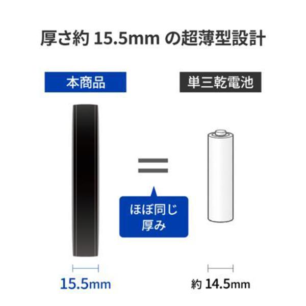 GNC-65SLIMZV1 ブラック すっきり薄型 GaN搭載PD対応充電器 65W 商品画像4：総合通販サイト 家電横丁