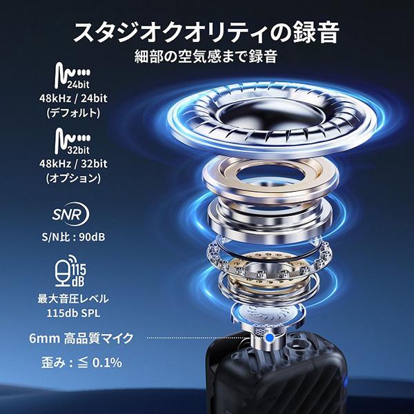 BOYA BOYAMIC2 BOYAMIC2 ボーヤマイクツー ブラック BOYAMIC2 商品画像16：総合通販サイト 家電横丁