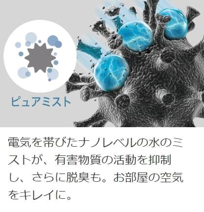 ズバ暖霧ヶ峰 MSZ-HXV8025S-W [ピュアホワイト] 商品画像9：総合通販サイト 家電横丁 PLUS