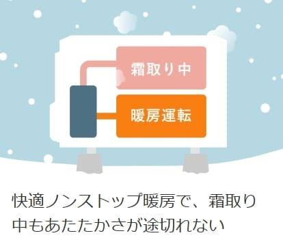 ズバ暖霧ヶ峰 MSZ-VXV8025S-W [ピュアホワイト] 商品画像4：総合通販サイト 家電横丁 PLUS