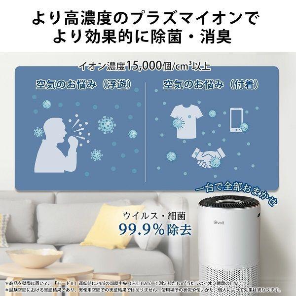 Levoit Core 400S 商品画像5：総合通販サイト 家電横丁 PLUS