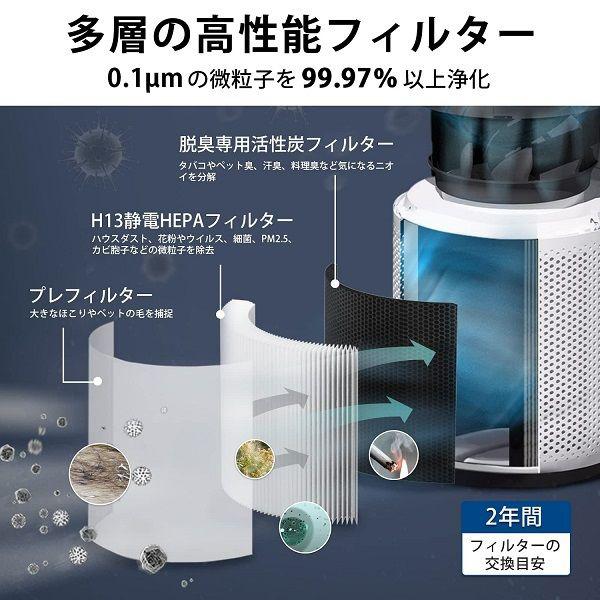 Levoit Core 400S 商品画像6：総合通販サイト 家電横丁 PLUS