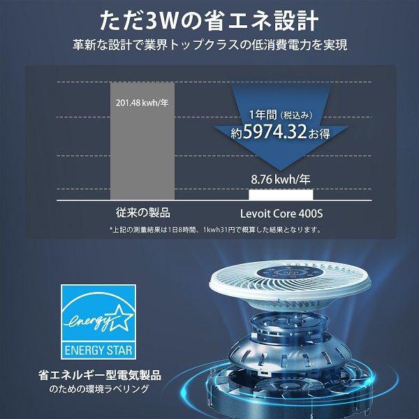 Levoit Core 400S 商品画像10：総合通販サイト 家電横丁 PLUS
