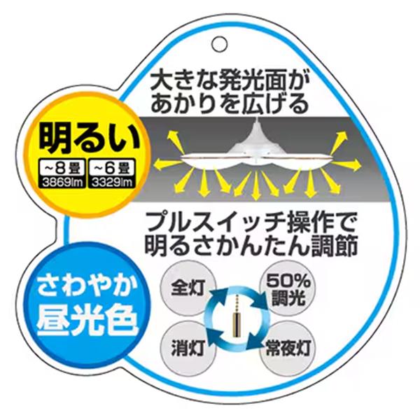PCH40007D 商品画像2：総合通販サイト 家電横丁 PLUS