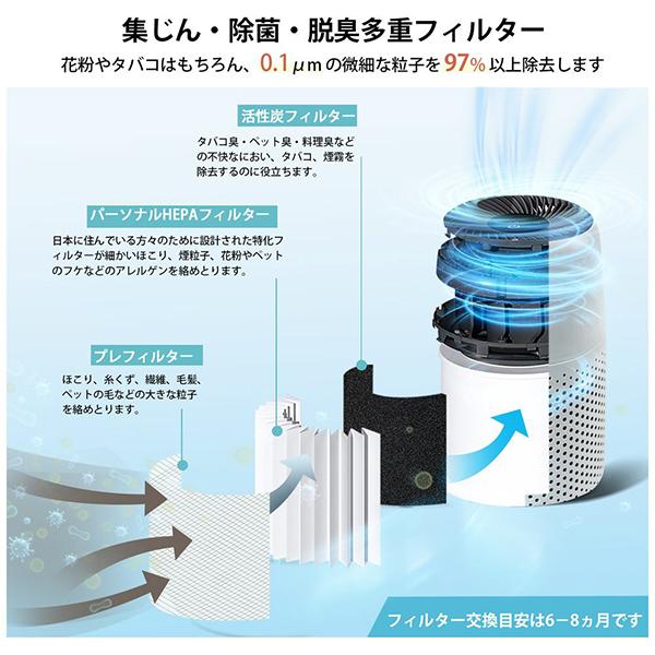 Levoit Core Mini [グレー] 商品画像5：総合通販サイト 家電横丁 PLUS