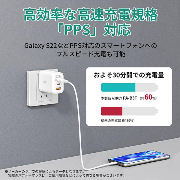 Omnia II Mix 65W PA-B3T [ホワイト] 商品画像5：総合通販サイト 家電横丁 PLUS