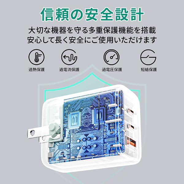 Omnia II Mix 65W PA-B3T [ホワイト] 商品画像6：総合通販サイト 家電横丁 PLUS