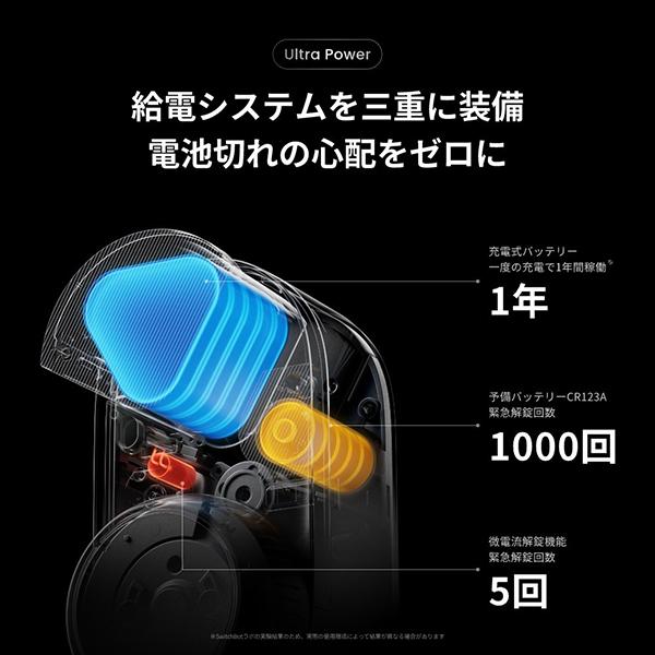 W5600000 商品画像3：総合通販サイト 家電横丁 PLUS
