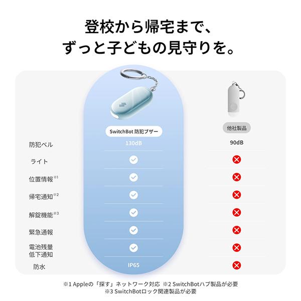 SwitchBot 防犯ブザー Switch Bot 黒 W6900000-B 130dBの大音量 「探す」アプリ対応 IP65防水 商品画像3：総合通販サイト 家電横丁 PLUS
