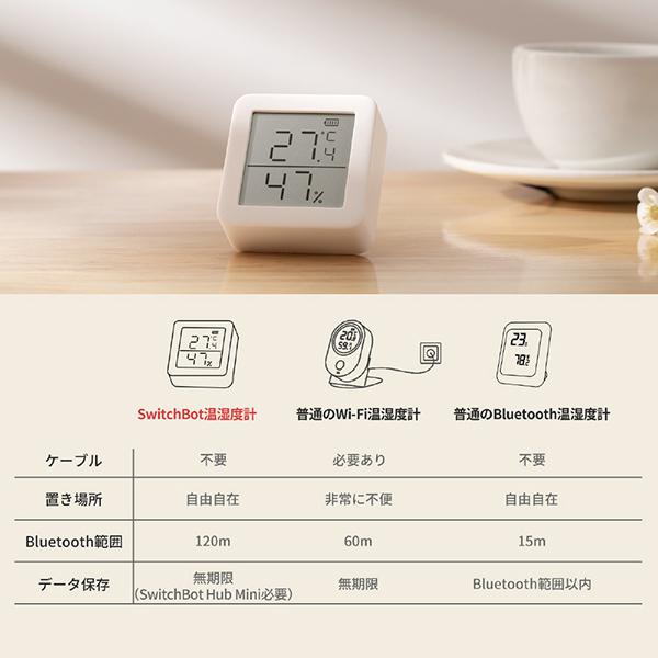 SWITCHBOTMETE 商品画像6：総合通販サイト 家電横丁 PLUS