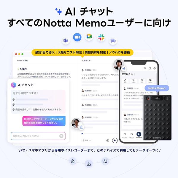 Notta Memo AI ボイスレコーダー 商品画像2：総合通販サイト 家電横丁 PLUS