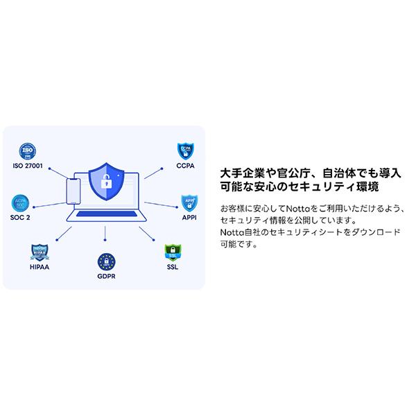 Notta Memo AI ボイスレコーダー 商品画像19：総合通販サイト 家電横丁 PLUS