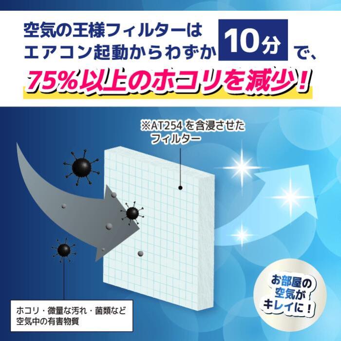 抗菌 ウイルス エアコン フィルター 2枚入 380 × 800 mm 家庭用 抗ウイルス 抗カビ 消臭 高機能 エアコン用フィルター 貼るだけ 日本製 空気の王様 商品画像8：総合通販サイト 家電横丁 PLUS